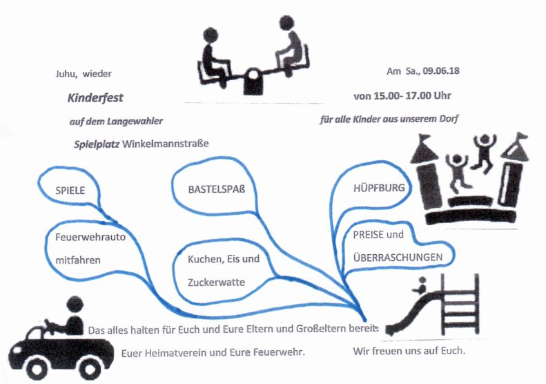 Postwurf Heimatverein